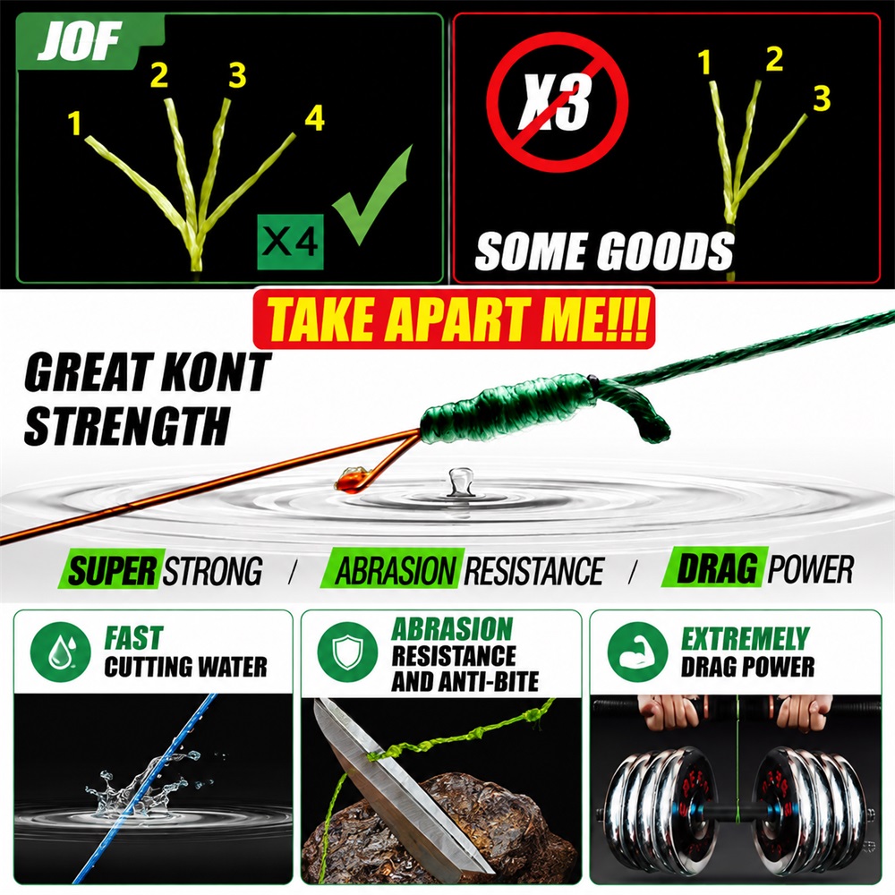 JOF 4X Braided PE Fishing Line - Fishing Equipment Bundle recension och pris